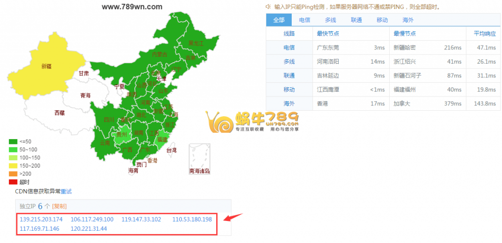 腾讯云6个月免费CDN申请及使用教程插图14