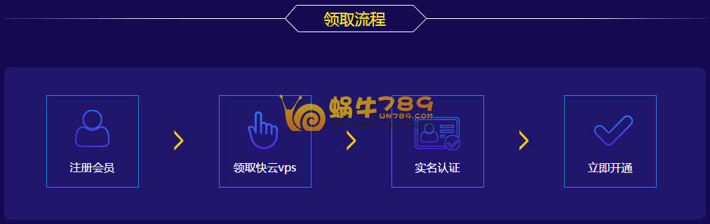景安网络3月新注册用户1元购30天VPS体验插图1 景安网络3月新注册用户1元购30天VPS体验插图1