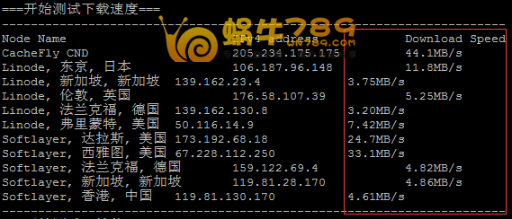 高品质美国CN2、Linode、Vultr三大VPS性能测试及对比插图9