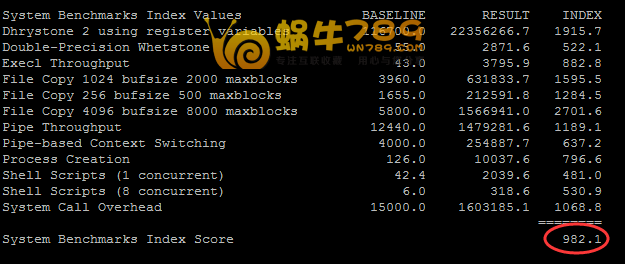 高品质美国CN2、Linode、Vultr三大VPS性能测试及对比插图16