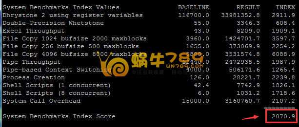 高品质美国CN2KVM VPS洛杉矶中国直连1核512M内存体验评测插图6