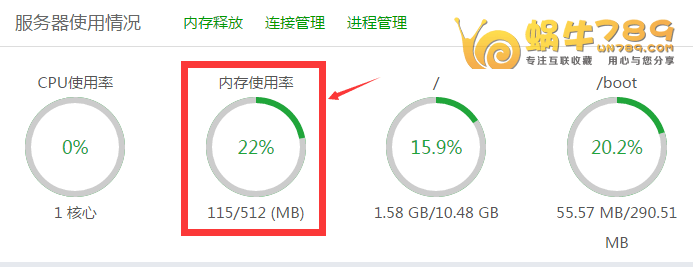 高品质美国CN2KVM VPS体验 宝塔Linux面板3.3及WordPress安装插图8