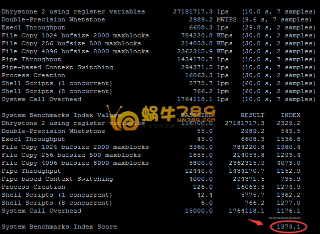 高品质美国CN2KVM VPS调整为多机房后体验评测插图7