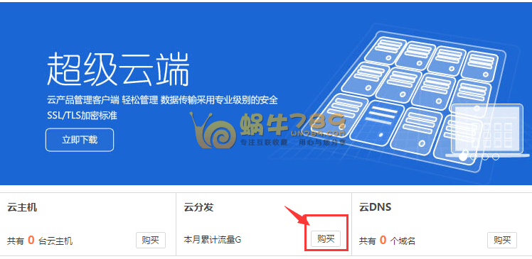 云端网络免费CDN加速 每月50G免费流量/支持https加速插图1