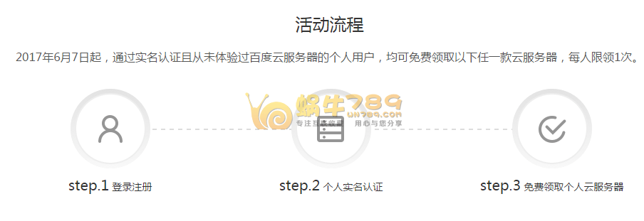 百度云完成实名认证即可免费领6个月1核1G内存1M宽带云服务器插图