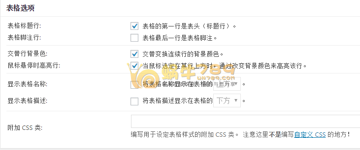 使用WordPress表格插件TablePress为文章添加自定义表格插图3 使用WordPress表格插件TablePress为文章添加自定义表格插图3