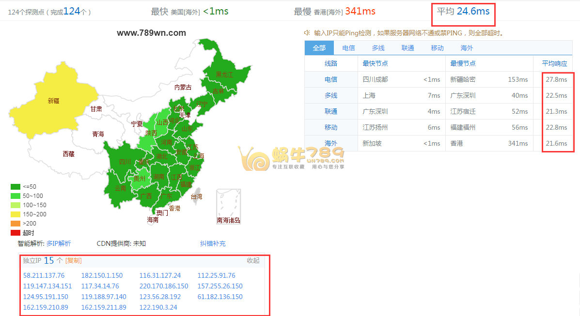 百度云加速专业版免费试用一个月（截止2017.6.20）插图2
