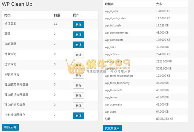 WordPress九款必备插件 站长个人珍藏版一般人不告诉他插图1