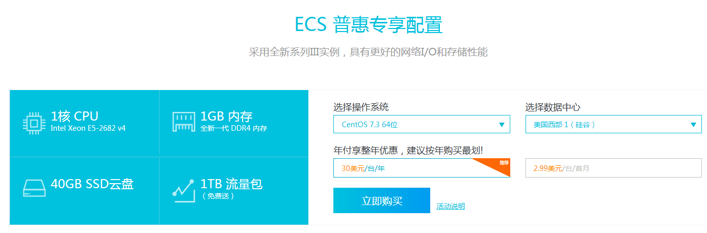 阿里云国际版美国硅谷/1核1G内存/40G硬盘/1TB月流量30美元/年插图1