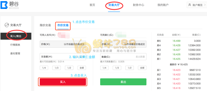 GPlusCard虚拟VISA卡申请及充值教程 跨境结算 微信支付宝充值插图10