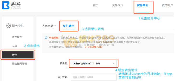 GPlusCard虚拟VISA卡申请及充值教程 跨境结算 微信支付宝充值插图11