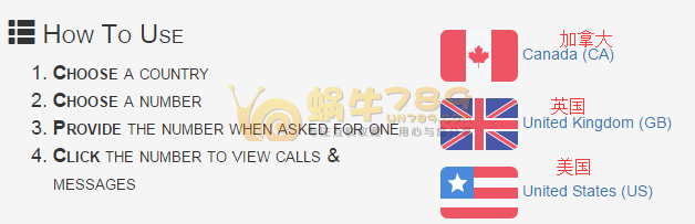 SMS Receive Free美国/英国/加拿大手机号免费在线接收验证码插图