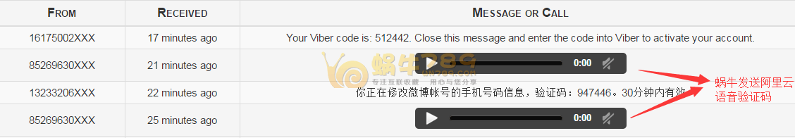 SMS Receive Free美国/英国/加拿大手机号免费在线接收验证码插图2
