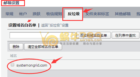 SystemOnGrid纽约1G内存/1T流量/KVM VPS免费1年 申请教程插图1