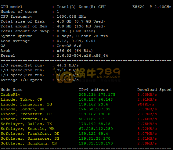 VirtualMaster提供4个小时免费VPS体验 到期可重复申请无需验证插图8