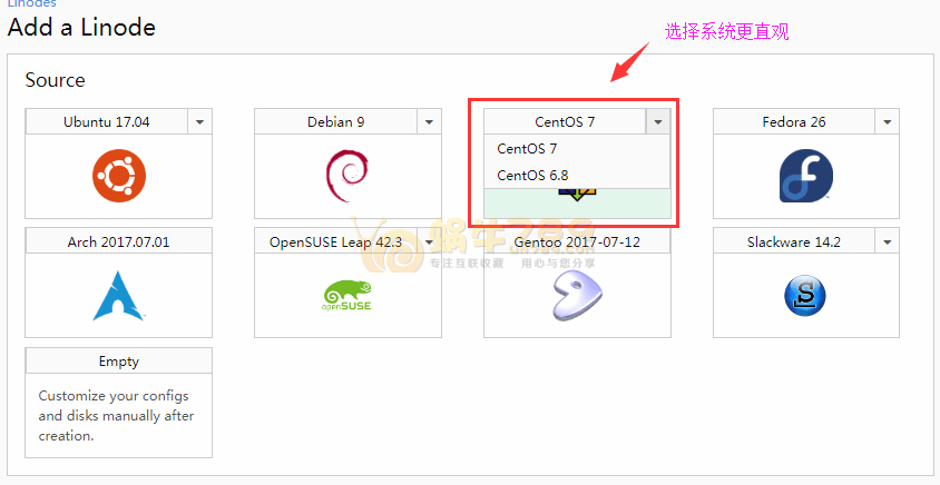 Linode新版VPS管理面板使用教程插图2