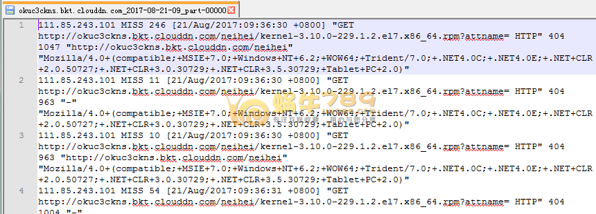 利用七牛云CDN日志查看那些文件占用了CDN加速流量插图2