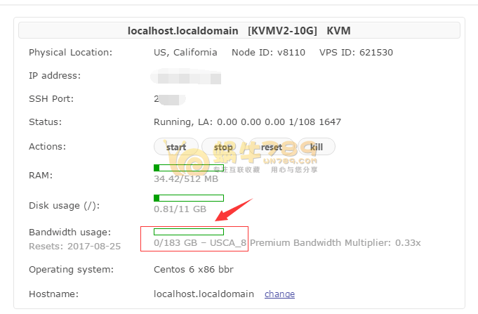 低价购买高品质美国CN2CN2方法 1核512M/10G/183G/1Gbps/2.8刀/月插图2