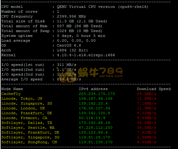 高品质美国CN2洛杉矶MC、QN机房与C3机房CN2电信直连线路横向对比插图5