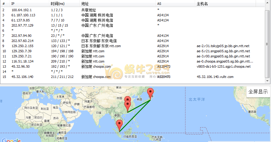 Vultr VPS支持支付宝购买！亚太、美西部机房速度评测！选购推荐插图3