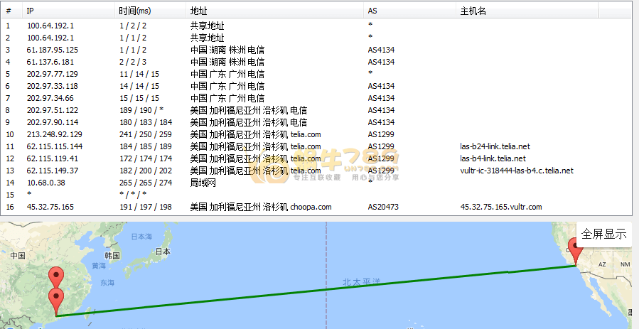 Vultr VPS支持支付宝购买！亚太、美西部机房速度评测！选购推荐插图5