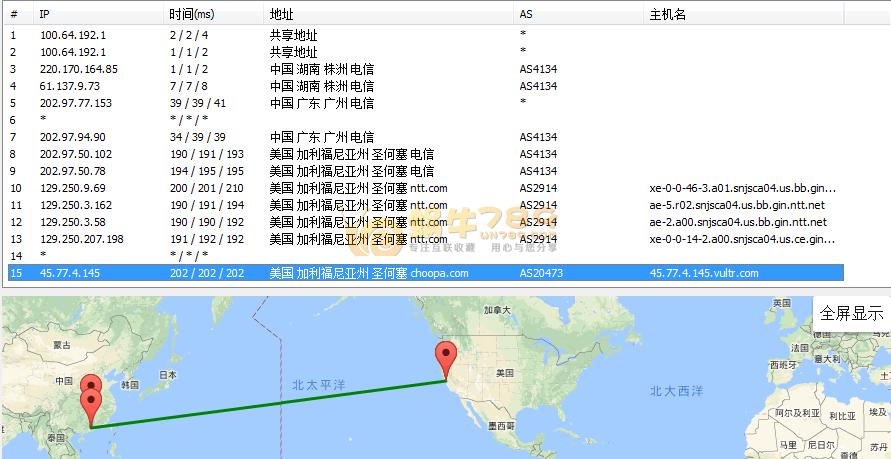 Vultr VPS支持支付宝购买！亚太、美西部机房速度评测！选购推荐插图7