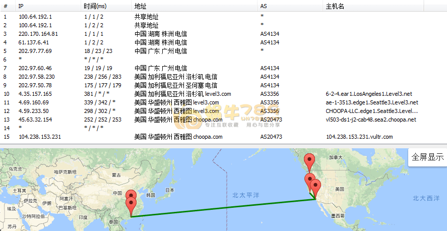 Vultr VPS支持支付宝购买！亚太、美西部机房速度评测！选购推荐插图9