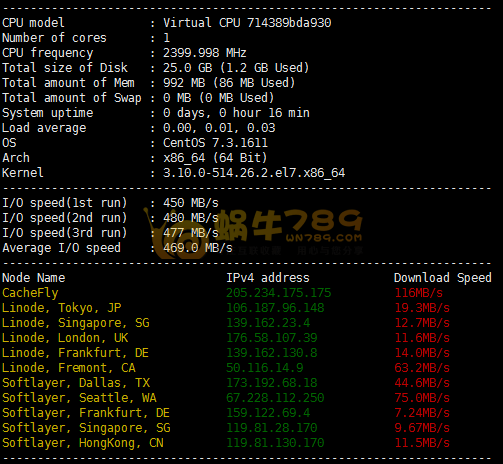 Vultr VPS支持支付宝购买！亚太、美西部机房速度评测！选购推荐插图6