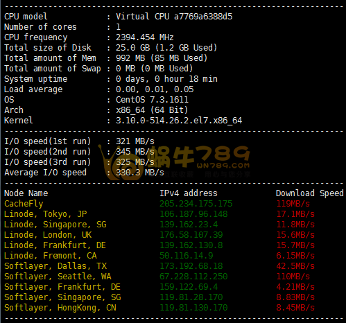 Vultr VPS支持支付宝购买！亚太、美西部机房速度评测！选购推荐插图8