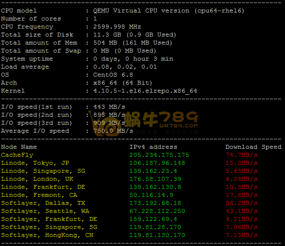 如何在高品质美国CN2KVM CN2 VPS成功安装锐速及与BBR加速效果对比插图6 如何在高品质美国CN2KVM CN2 VPS成功安装锐速及与BBR加速效果对比插图6