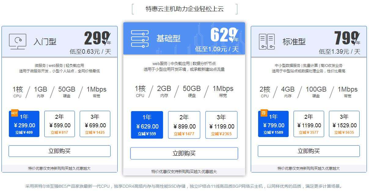 金山云特价大米云主机1核1G内存1M带宽年付279元/699元/3年插图 金山云特价大米云主机1核1G内存1M带宽年付279元/699元/3年插图