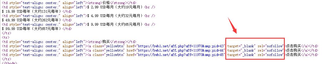 WordPress纯代码为站外链接自动添加nofollow属性和新窗口打开插图 WordPress纯代码为站外链接自动添加nofollow属性和新窗口打开插图