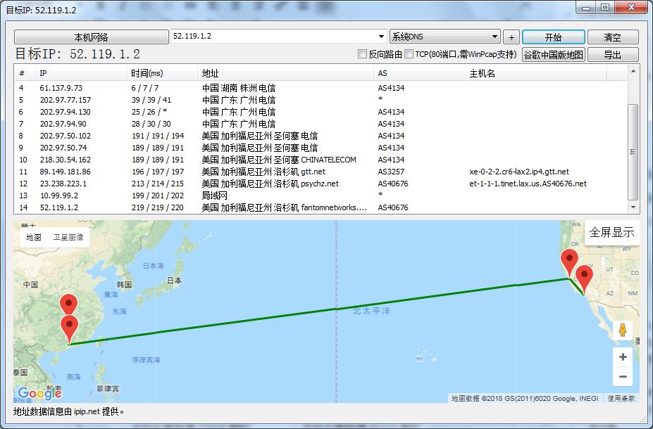 FantomNetworks洛杉矶2核2G/500Mbps/KVM/9.99美元/月插图 FantomNetworks洛杉矶2核2G/500Mbps/KVM/9.99美元/月插图
