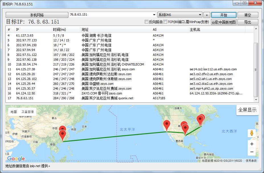 LaunchVPS复活节促销 2核3G/30G SSD/洛杉矶/费城/4.95刀/月插图1 LaunchVPS复活节促销 2核3G/30G SSD/洛杉矶/费城/4.95刀/月插图1