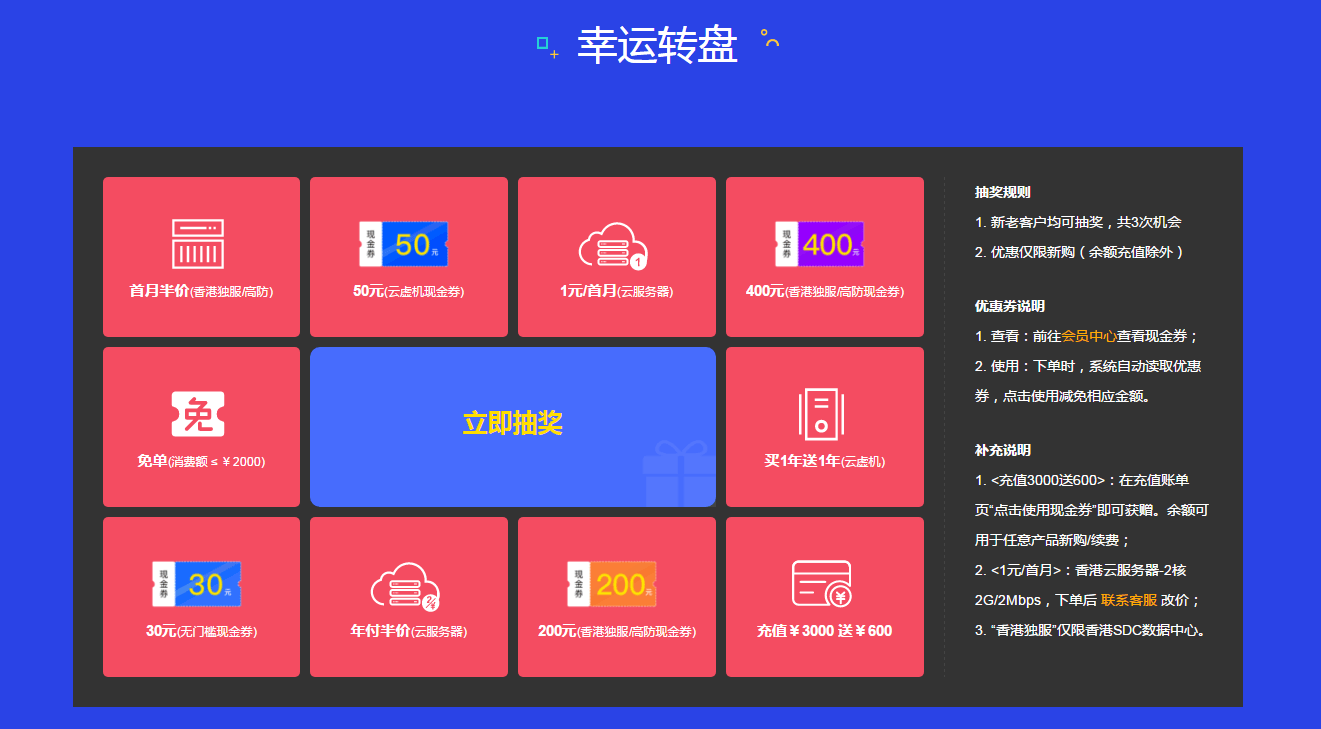 恒创科技五月促销香港CN2独服首月半价/香港CN2 VPS年付半价插图 恒创科技五月促销香港CN2独服首月半价/香港CN2 VPS年付半价插图