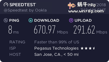 Linux服务器使用SpeedTest命令行工具测速 附测试指定节点方法插图2 Linux服务器使用SpeedTest命令行工具测速 附测试指定节点方法插图2