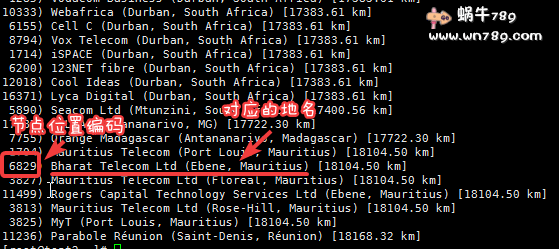 Linux服务器使用SpeedTest命令行工具测速 附测试指定节点方法插图3 Linux服务器使用SpeedTest命令行工具测速 附测试指定节点方法插图3