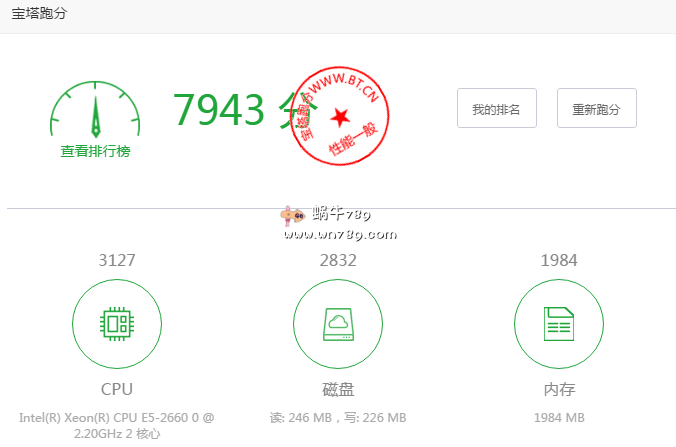 #评测#HostXen充值300送100/新用户下单送20元/日本大阪2核2G/35G纯SSD/三网软银直连/5Mbps峰值/XEN架构/70元/月插图1 #评测#HostXen充值300送100/新用户下单送20元/日本大阪2核2G/35G纯SSD/三网软银直连/5Mbps峰值/XEN架构/70元/月插图1