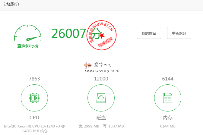 #评测#SolvedByData洛杉矶CC/6核6G内存/150G SSD/1Gbps带宽/不限流量/OpenVZ/59美元/年插图 #评测#SolvedByData洛杉矶CC/6核6G内存/150G SSD/1Gbps带宽/不限流量/OpenVZ/59美元/年插图