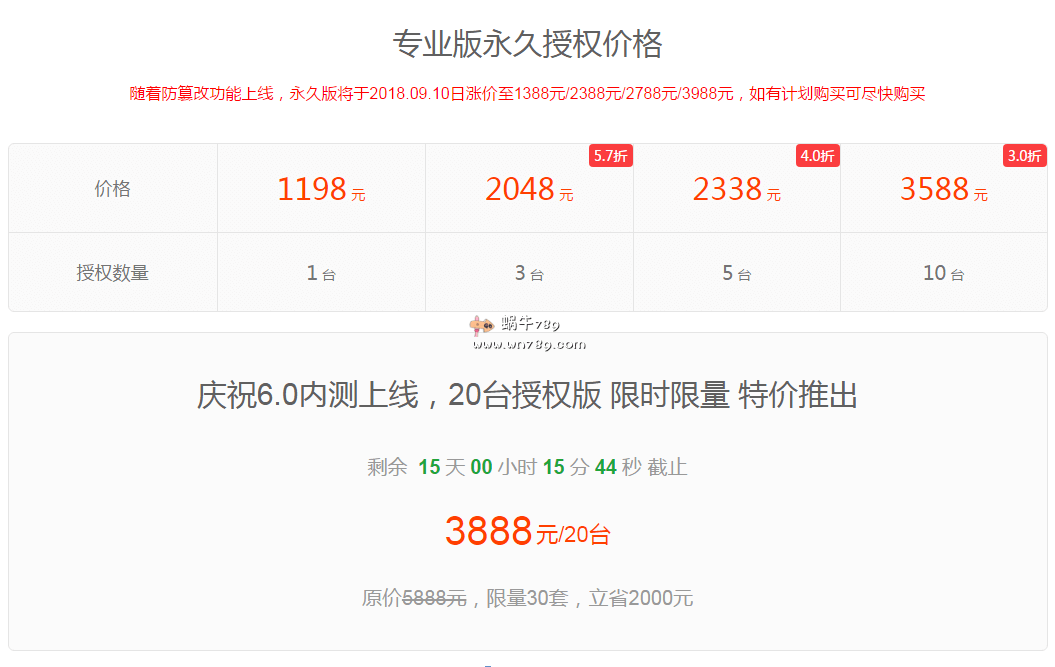 宝塔Linux面板专业版终身授权300元/个(原价1198元) /仅剩8个名额/付款现货发放插图1 宝塔Linux面板专业版终身授权300元/个(原价1198元) /仅剩8个名额/付款现货发放插图1