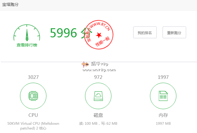 #评测#50KVM洛杉矶Cera GIA/1核512M/15Mbps带宽/KVM/回程CN2 GIA/终身八折/60美元/年插图1 #评测#50KVM洛杉矶Cera GIA/1核512M/15Mbps带宽/KVM/回程CN2 GIA/终身八折/60美元/年插图1
