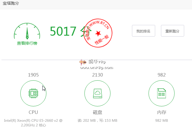 #评测#LOCVPS俄罗斯伯力2核512M内存/20G SSD硬盘/带宽免费升级到7Mbps/XEN/终身八折/36元/月插图1 #评测#LOCVPS俄罗斯伯力2核512M内存/20G SSD硬盘/带宽免费升级到7Mbps/XEN/终身八折/36元/月插图1