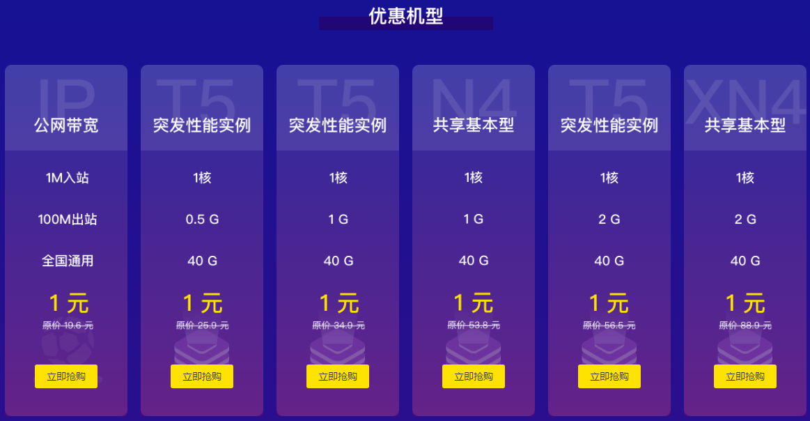 七牛云新上线云服务器产品 青岛1核2G内存/40G硬盘/1Mbps/体验价1元/首月插图 七牛云新上线云服务器产品 青岛1核2G内存/40G硬盘/1Mbps/体验价1元/首月插图