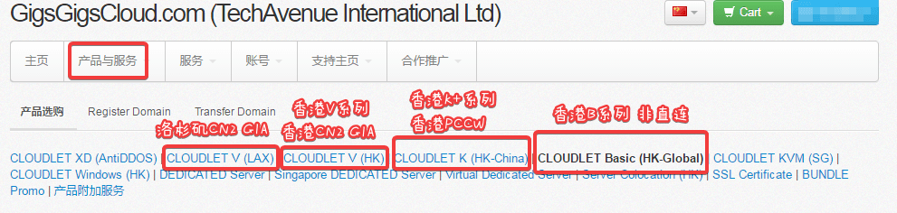 GigsGigsCloud中秋节促销/香港/洛杉矶全线产品终身八折/仅限中秋节当天插图 GigsGigsCloud中秋节促销/香港/洛杉矶全线产品终身八折/仅限中秋节当天插图
