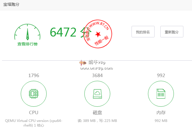 #终身五折#AdroitSSD凤凰城/1核1G内存/20G硬盘/1Gbps/1TB流量/KVM架构/5G防御/6.47美元/月(附评测)插图 #终身五折#AdroitSSD凤凰城/1核1G内存/20G硬盘/1Gbps/1TB流量/KVM架构/5G防御/6.47美元/月(附评测)插图