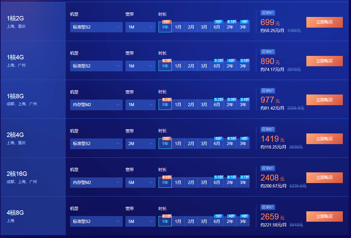 腾讯云服务器8月11日精选秒杀,国内4核8G5M/2400元/3年、1核2G2M/680元/3年,香港稳定1核2G1M/249元/年插图1 腾讯云服务器8月11日精选秒杀,国内4核8G5M/2400元/3年、1核2G2M/680元/3年,香港稳定1核2G1M/249元/年插图1