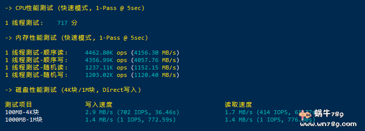 iON美国VPS测评:电信往返CN2、三网直连,延迟低至150毫秒插图1 iON美国VPS测评:电信往返CN2、三网直连,延迟低至150毫秒插图1