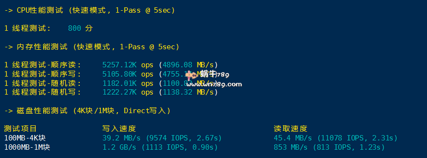 cloudcone美国ssd vps:含cn2,按小时计费,更换ip便宜,$2.5插图1 cloudcone美国ssd vps:含cn2,按小时计费,更换ip便宜,$2.5插图1