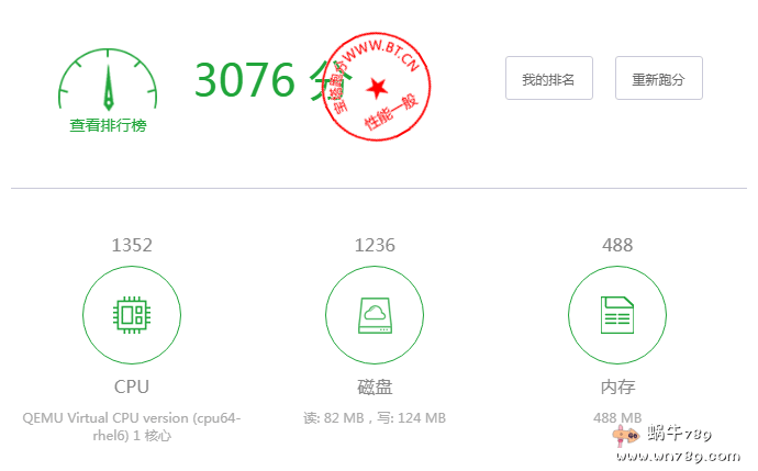 PacificRack美国cn2 vps测评及vps管理教程,五折低至1美元/月插图13 PacificRack美国cn2 vps测评及vps管理教程,五折低至1美元/月插图13