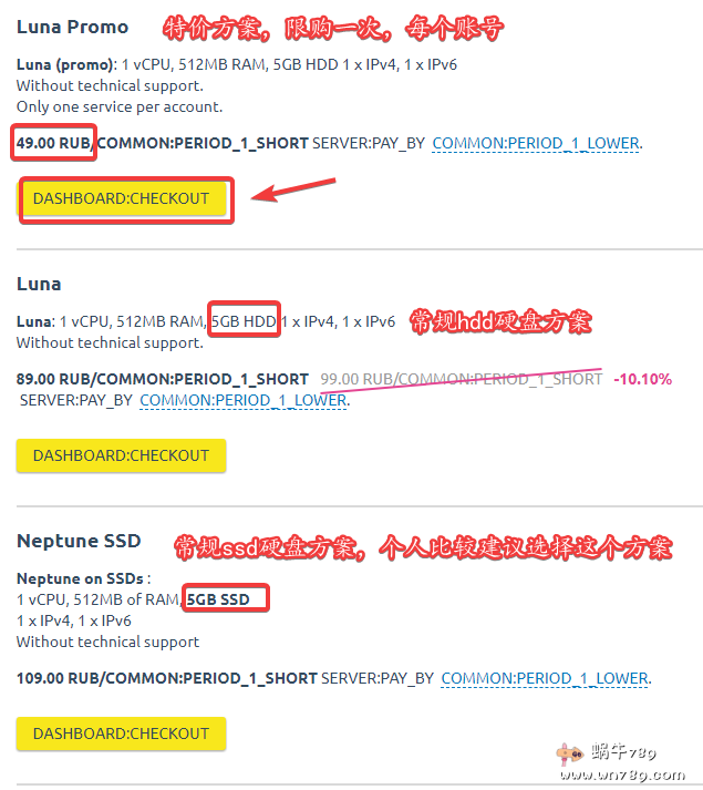 invs购买及微信付款教程,最便宜的俄罗斯不限流量vps仅5元/月插图3 invs购买及微信付款教程,最便宜的俄罗斯不限流量vps仅5元/月插图3